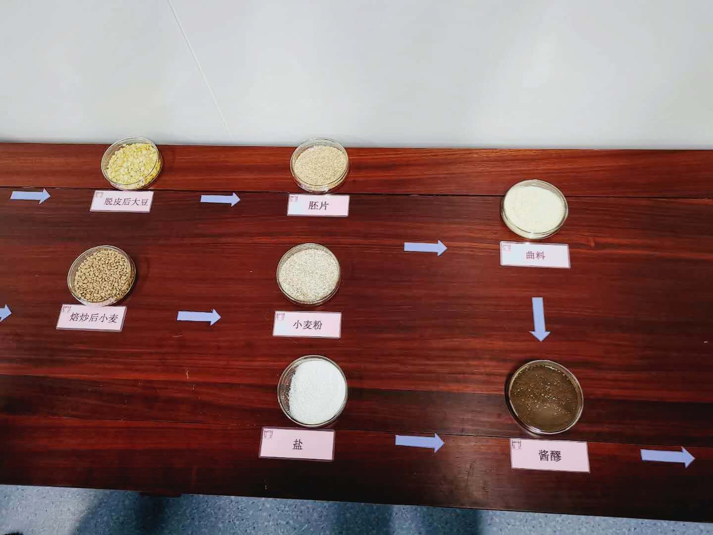 好记酱油为啥那么便宜,好记酱油正规吗