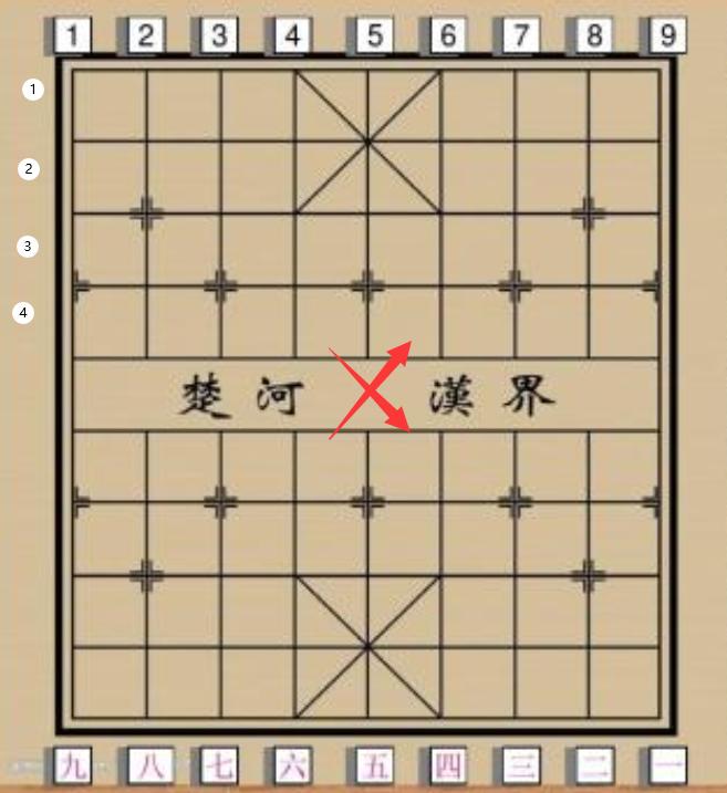 游戏策划和游戏设计的区别在哪,游戏开发有必要学数据结构吗