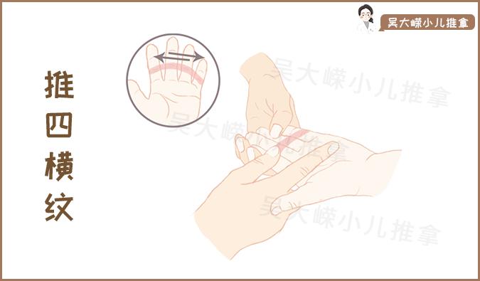 儿童元宵吃多了怎么消除积食,正月十五闹元宵的正确吃法