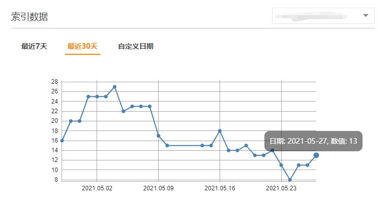 国内搜索引擎的索引量意思汇总，了解索引与收录的关系