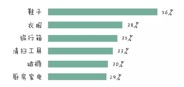 玄关怎么收纳既实用又美观,玄关设计收纳