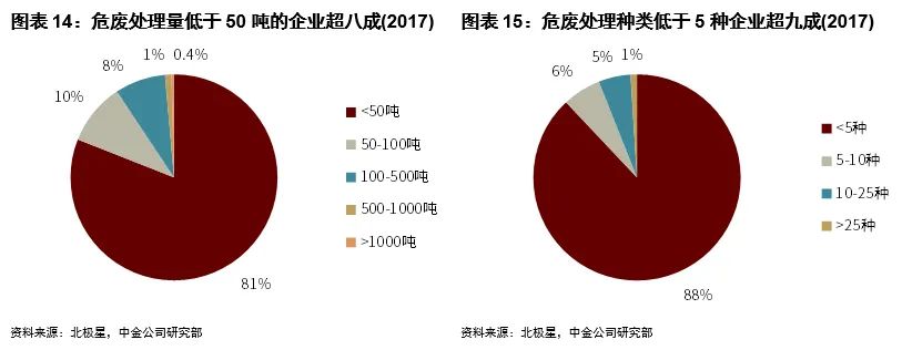 浙富控股集团有限公司,浙富控股股市行情