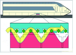 磁铁笔磁悬浮学生益智中性笔,小学生用磁铁做简单小发明
