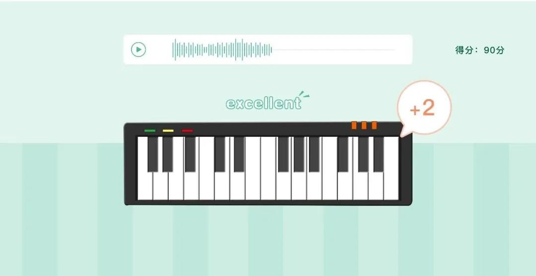 少儿编程培训的商业模式,少儿编程教育行业如何