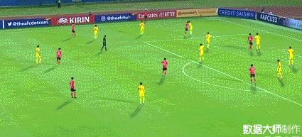 日本国奥vs韩国国奥比赛时间,国奥u23与韩国的比赛直播