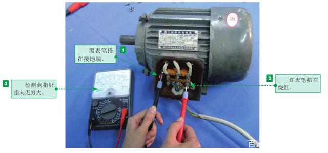 鍗￠挸寮忎竾鐢ㄨ〃浣跨敤,浣跨敤涓囩敤琛ㄧ殑鍙ｈ瘈