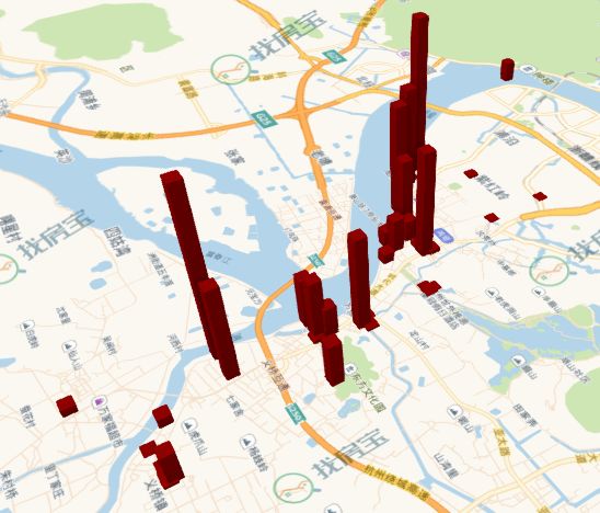 萧山大帝国捡漏房源发布,萧山大帝国房价多少