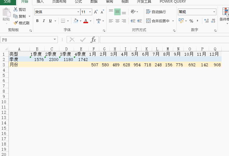 会计必须注意的6大发票问题,跨年发票怎么提前做账