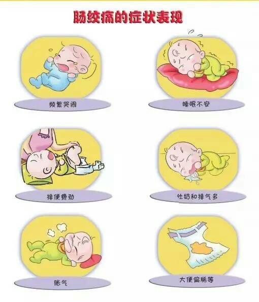 两个月宝宝一直肠胀气怎么解决,两个月的宝宝一直哭闹是肠绞痛吗