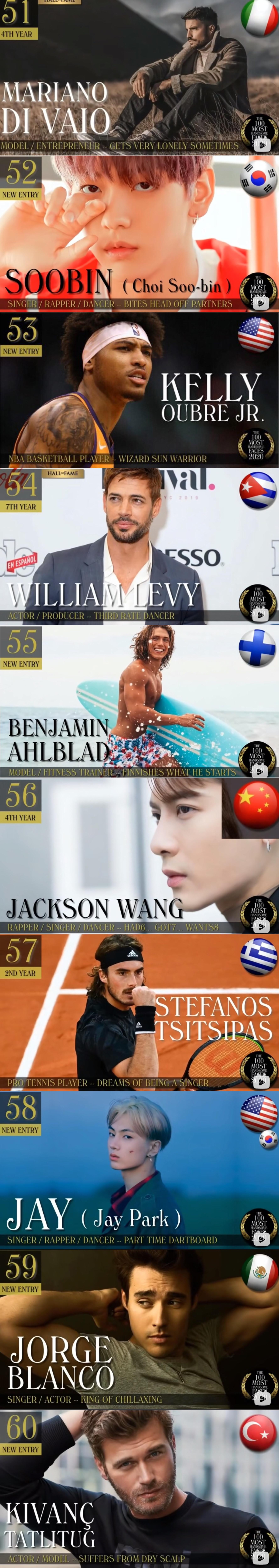 2020全球最美100张面孔肖战王一博,全球最帅100人肖战