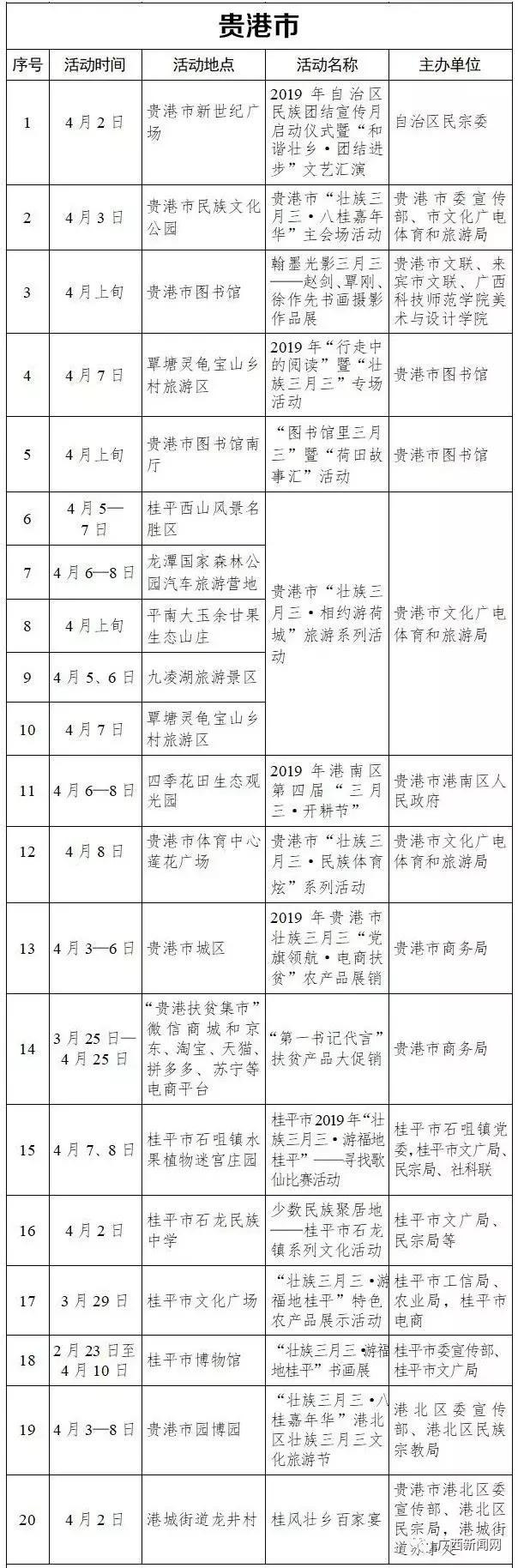 广西壮族自治区三月三有什么活动,广西壮族三月三节活动