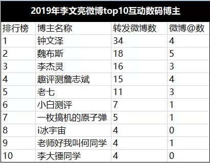 卖二手机赚得到钱吗,卖二手机的店铺靠谱吗