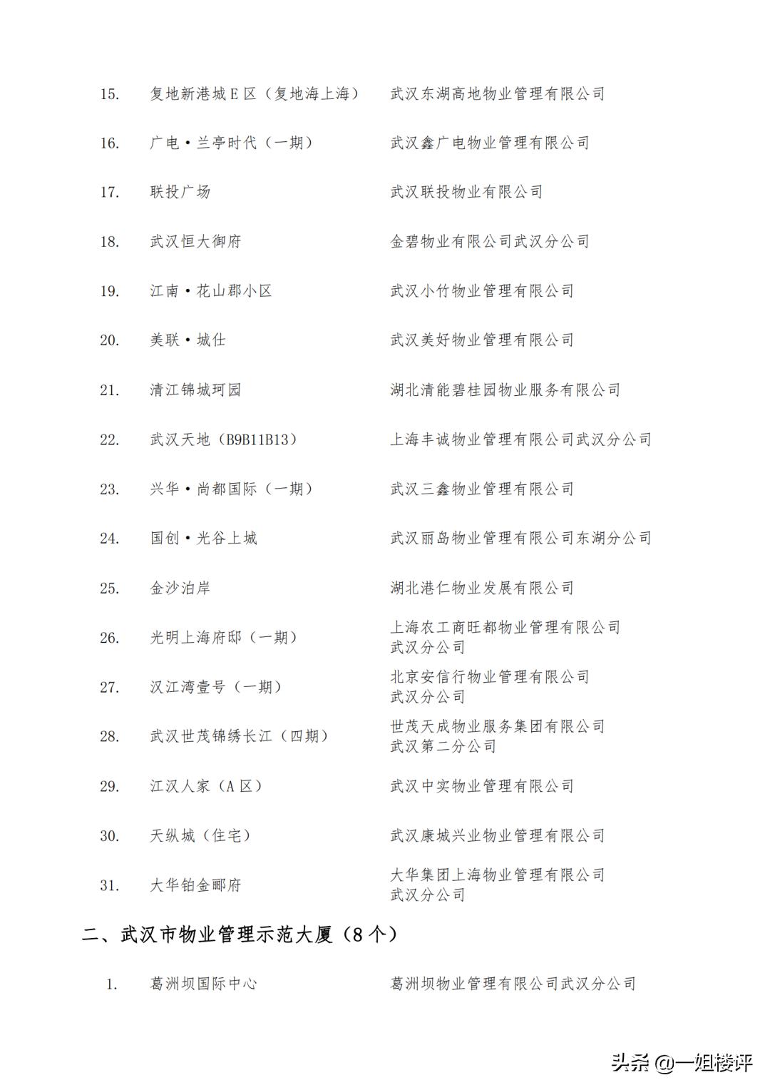 武汉市物业管理条例最新,武汉市物业管理条例最新版