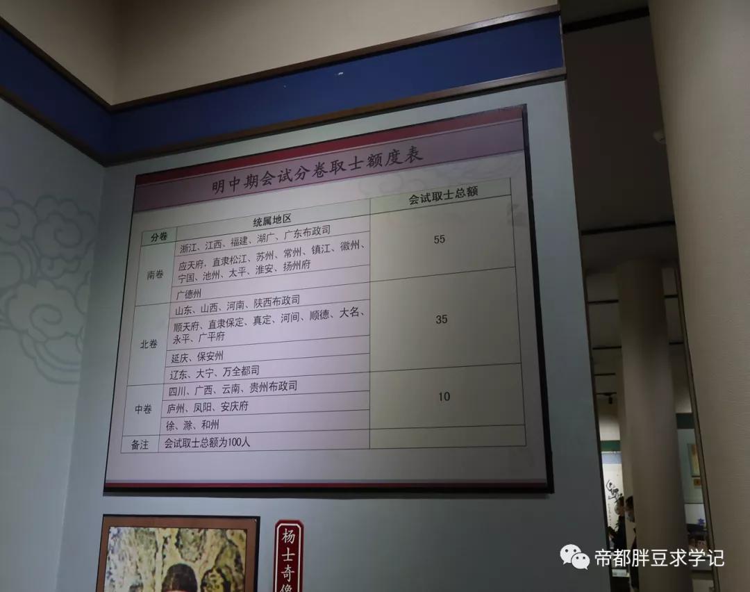 昨天刚沾了文曲星“仙气”儿,这两天学习效果就拉满了