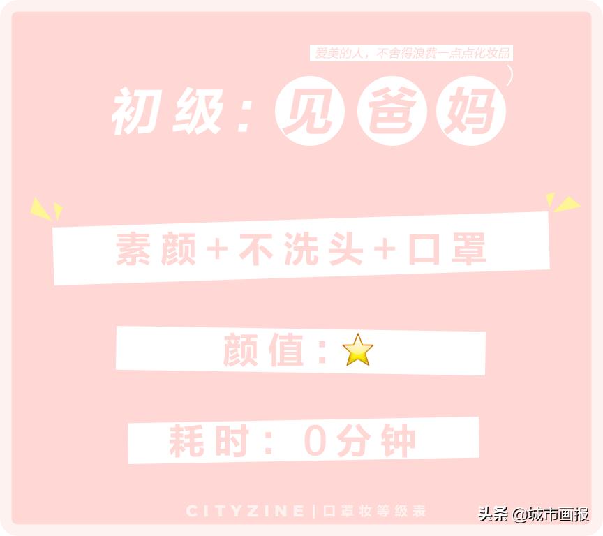 口罩妆已经成为复工必备？