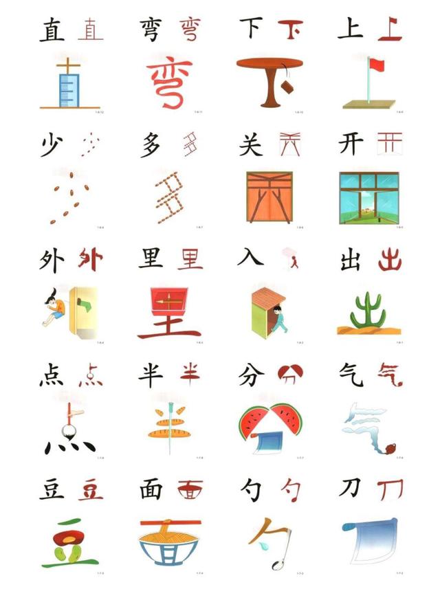 小学生识字的正确方法,小学生识字方法和技巧