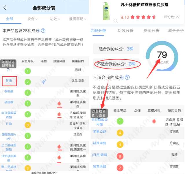 凡士林身体乳长毛是哪一款,凡士林5号身体乳真的长毛吗