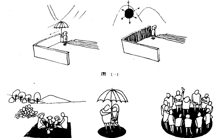 建筑论文写作,必不可少的7本书籍!一定对你有所启发