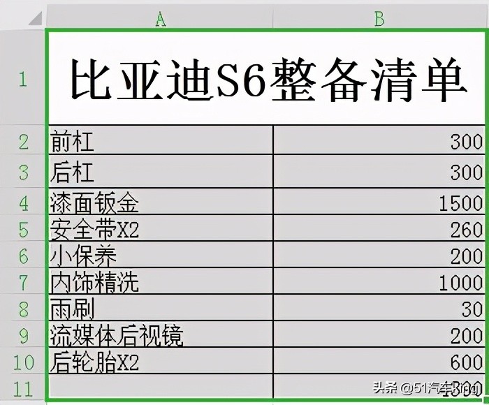 测评比亚迪s61.5,比亚迪S6汽车测评