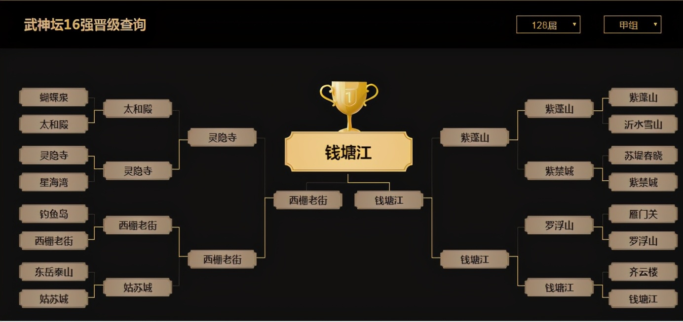 梦幻西游龙的传人怎么样,梦幻西游十大传说攻略图