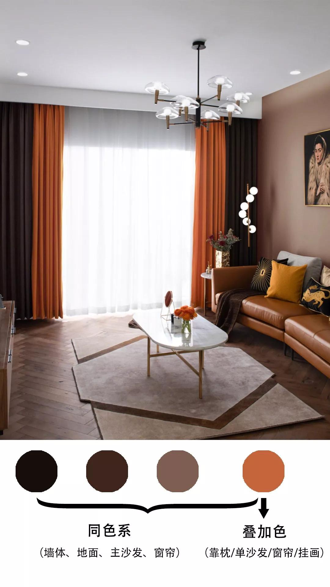 窗帘选购技巧罗马杆还是轨道的好,装修窗帘选购攻略视频教程