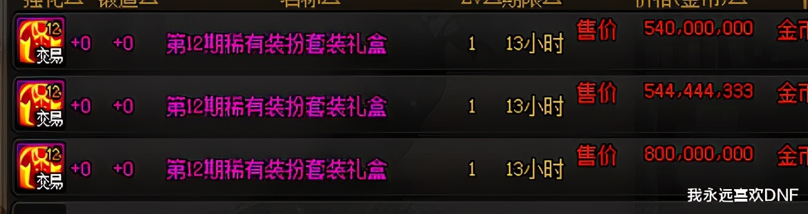 dnf奇迹缝纫机单件天空多少钱,dnf缝纫机1-12期天空套预览