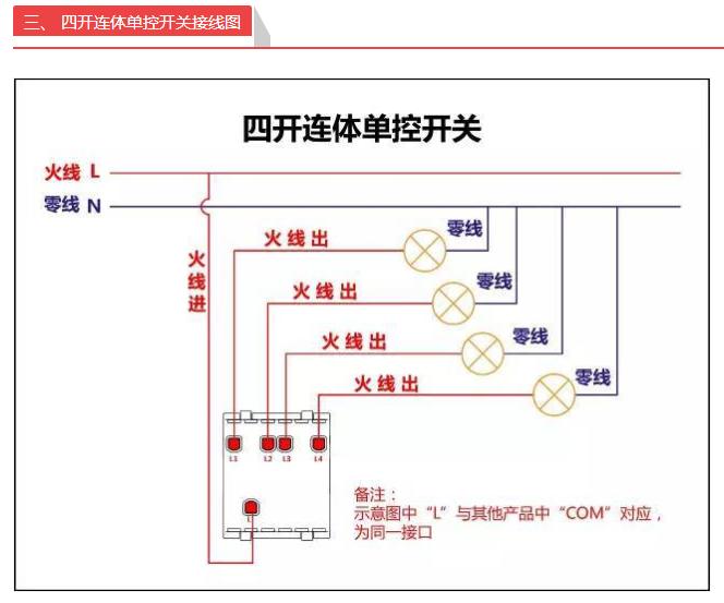 单开开关双控怎么接线实物图,一开双控单控接线方法图