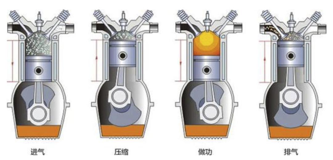 路虎泡水车比市场价便宜多少,泡水路虎汽车价格