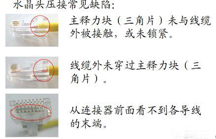 安装监控摄像机常见问题知识问答,监控摄像机常见问题