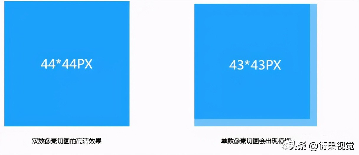 ui设计常用尺寸切图规范,ui切图标注详细步骤
