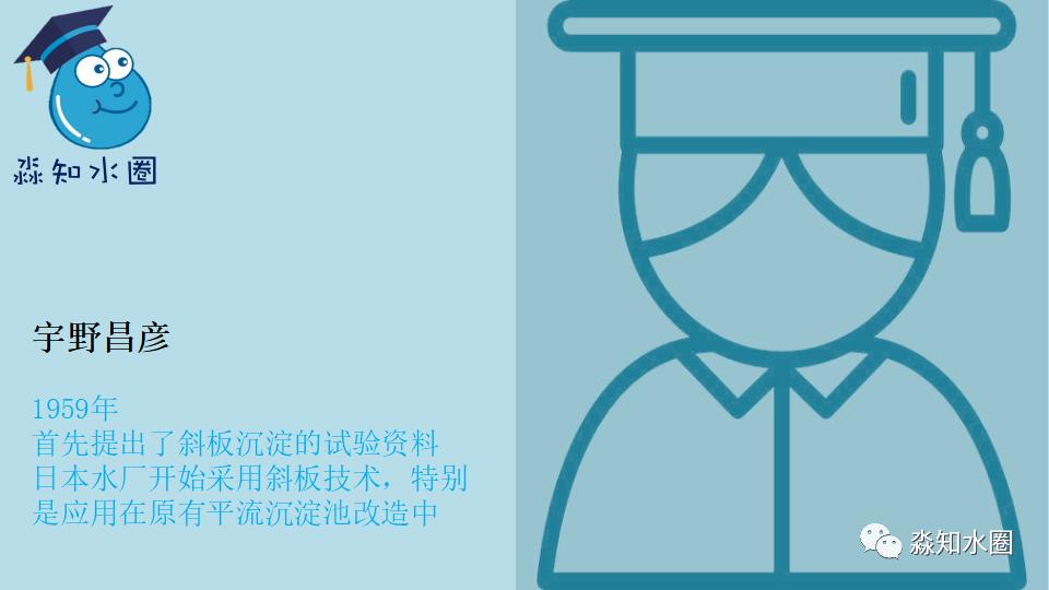 环保科普水处理,环保水处理知识