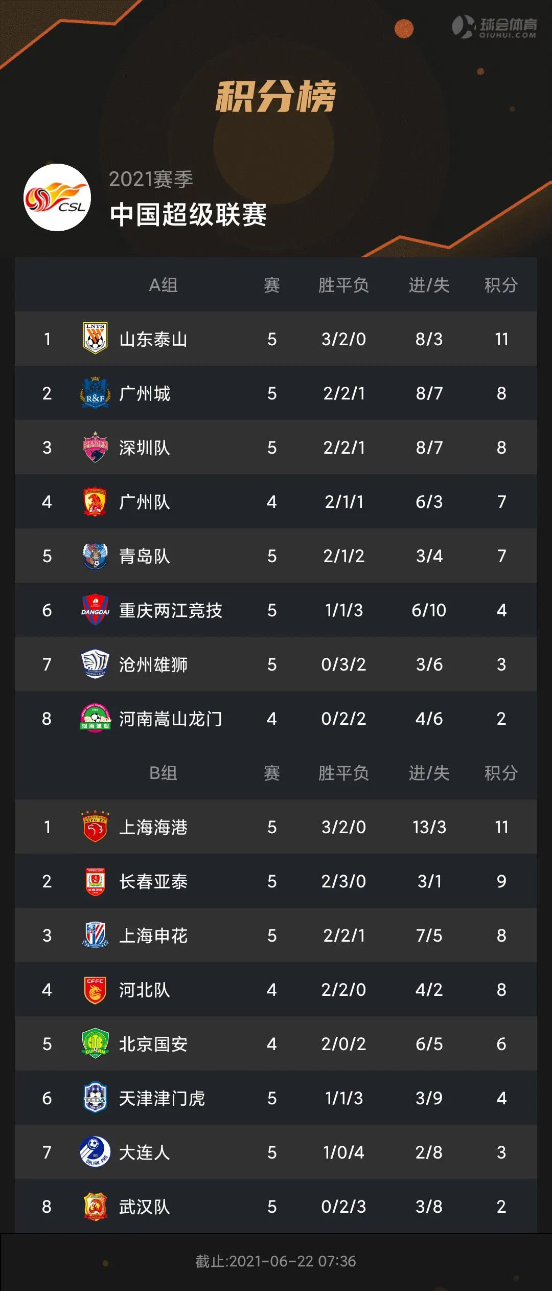 j联赛最后一轮会是大球吗,j联赛最新情况