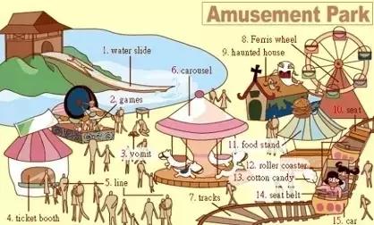 34张图让孩子记住英语中所有生活用词！给孩子收藏哦