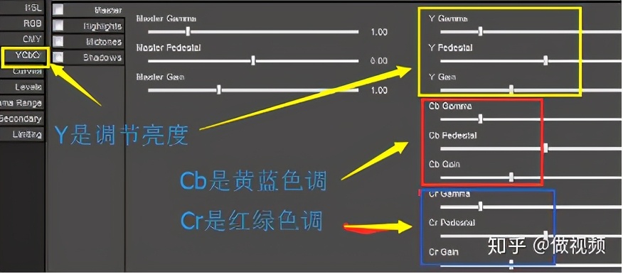 psprae鎬荤粨,psprae閮芥湁鍝簺鍐呭