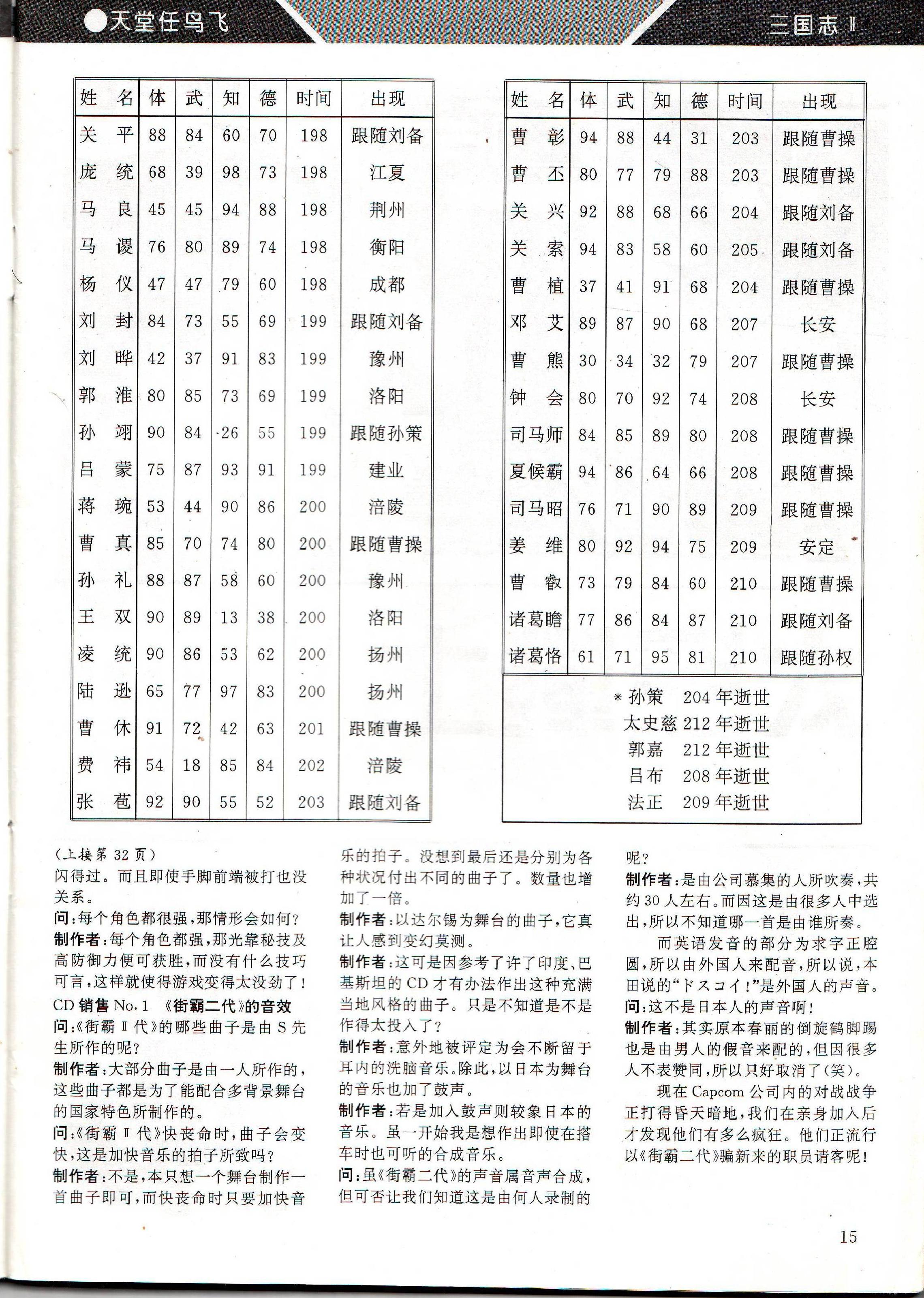 《GAME集中营》（《电子游戏软件》前身）创刊号