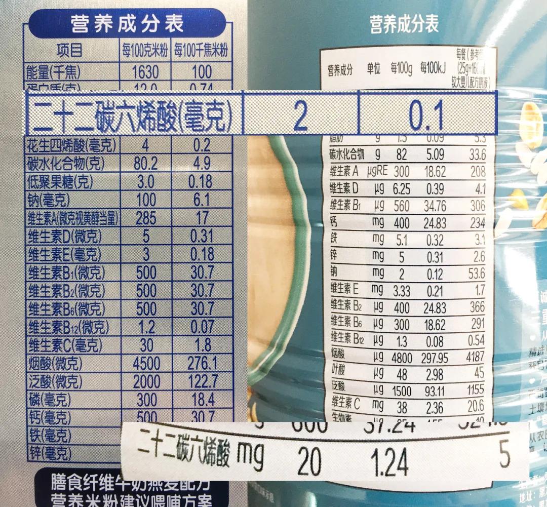 7个月宝宝米粉推荐测评,六月龄宝宝米粉测评