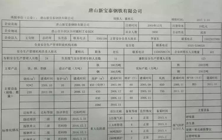 唐山关停钢铁企业名单,唐山地区钢铁企业最新名单