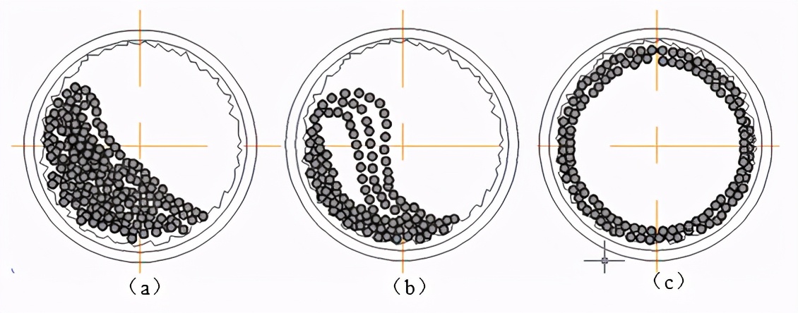 锅炉制粉系统工艺流程图,锅炉制粉系统流程图讲解