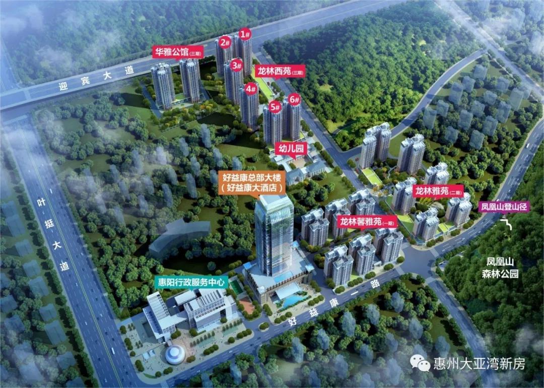 惠州市惠阳区新楼盘,惠州市惠阳区楼盘推荐