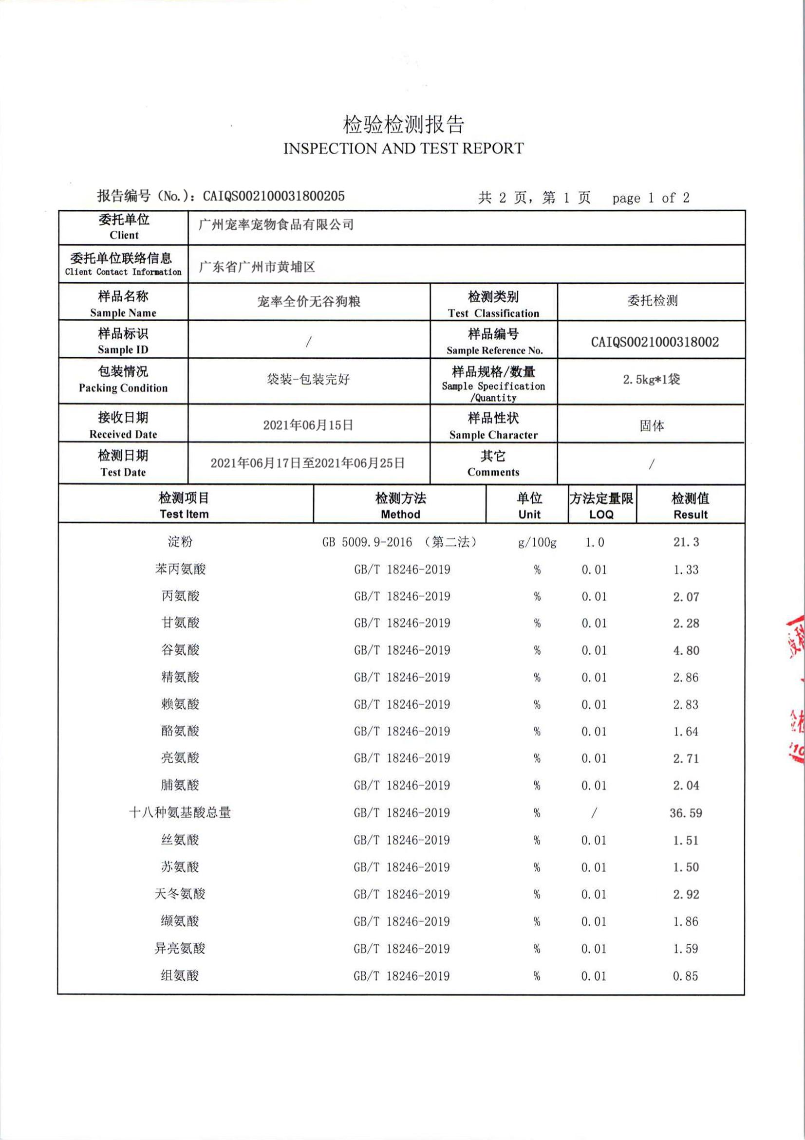 含肉量超66%，蛋白质35%，17元一斤，实测性价比狗粮