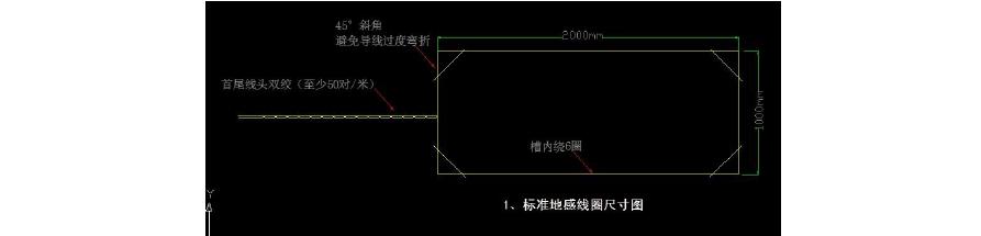 车牌识别感应线圈安装位置图,车牌识别地感线圈安装方法