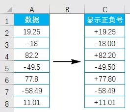 号在excel中的用法,excel里面身份证号提取年龄
