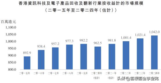 中山富元控股现状,富元控股