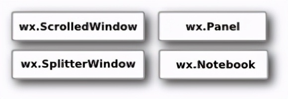 python大佬学习经验,python大佬的操作