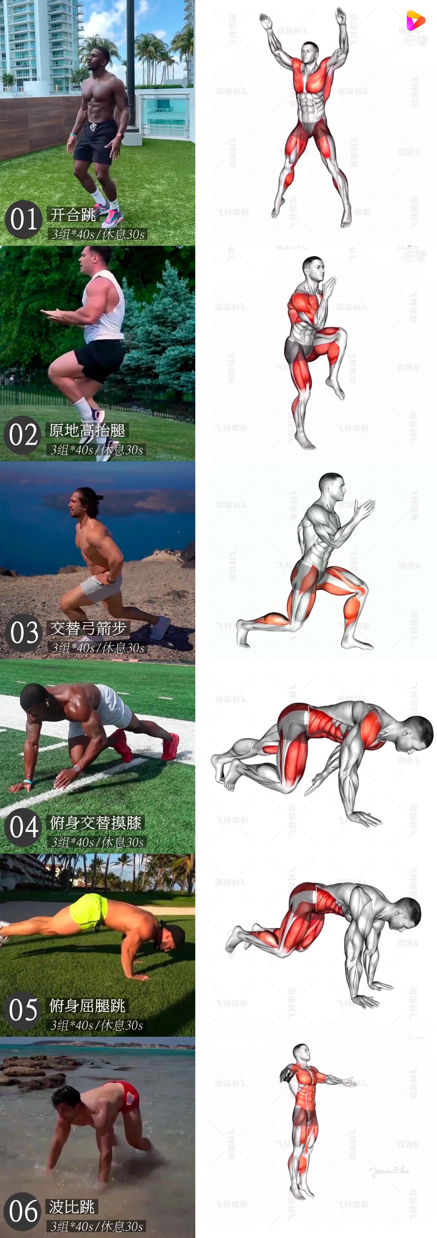 一百五十斤大胖子减肥记,猪猪减肥记录