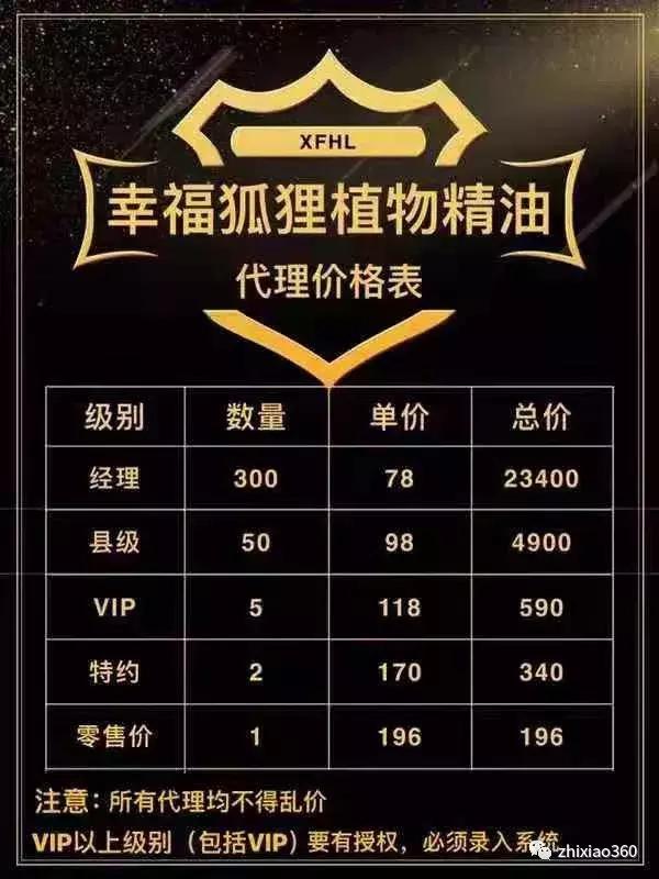 幸福植物精油7级代理,幸福植物精油多少钱一瓶