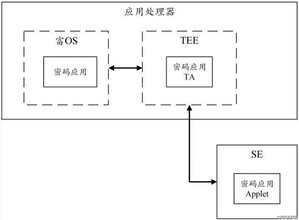 密码在指尖，安全在心尖-OPPO密码本功能体验！
