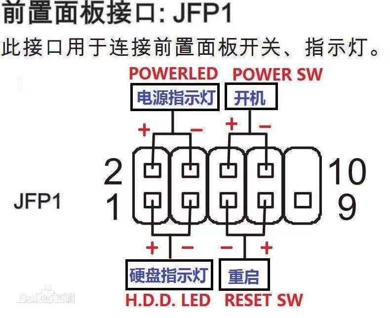 电脑开机蓝灯一直亮电脑没有反应,电脑开机显示无法正常启动电脑