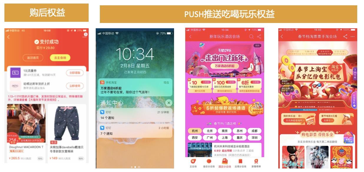 手淘促活那些事儿|智能投放算法框架助力用户增长