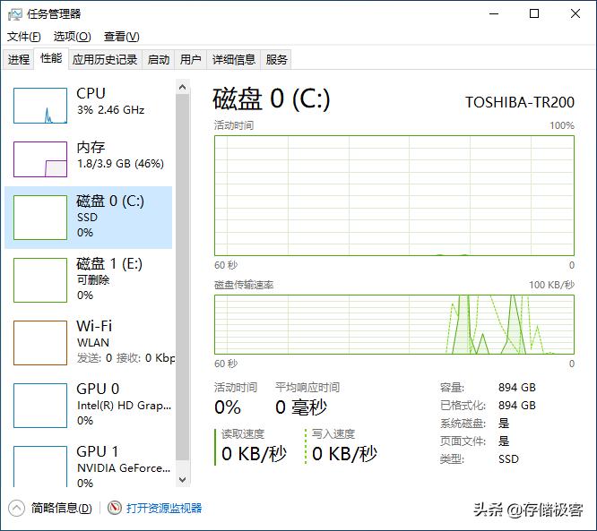 500g固态硬盘和1t固态硬盘性能差别,1t的机械硬盘有500g固态好吗